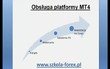 Poradnik obsługi platformy Metatrader (MT4) cześć 4